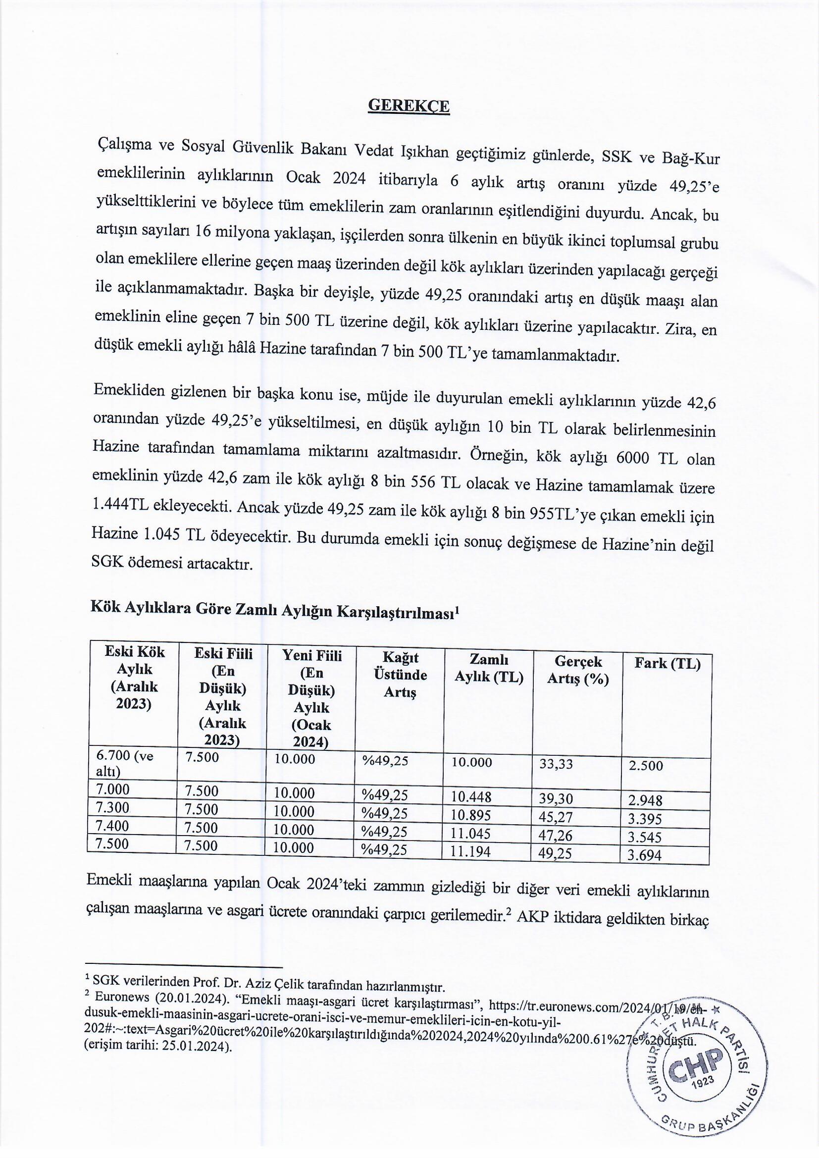 Emekli Aylıkları Hakkında Araştırma Önergesi