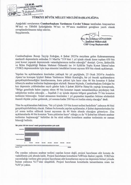 T.C. Cumhurbaşkanı Yardımcısı'na Sorduk!