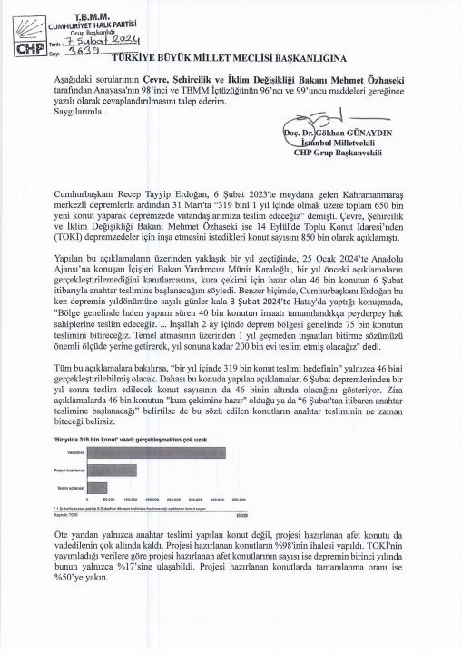 T.C. Çevre, Şehircilik ve İklim Değişikliği Bakanı’na Sorduk!