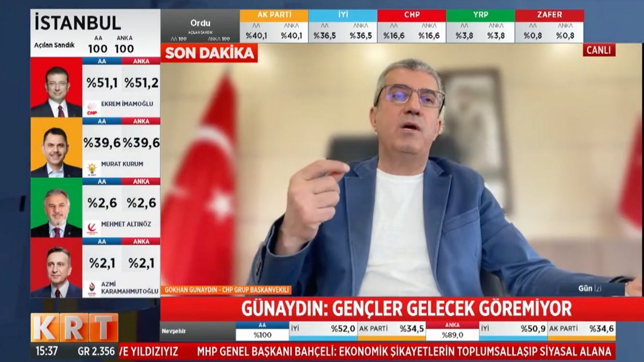 İyi Parti'nin Yerel Seçim Politikası Tutmadı