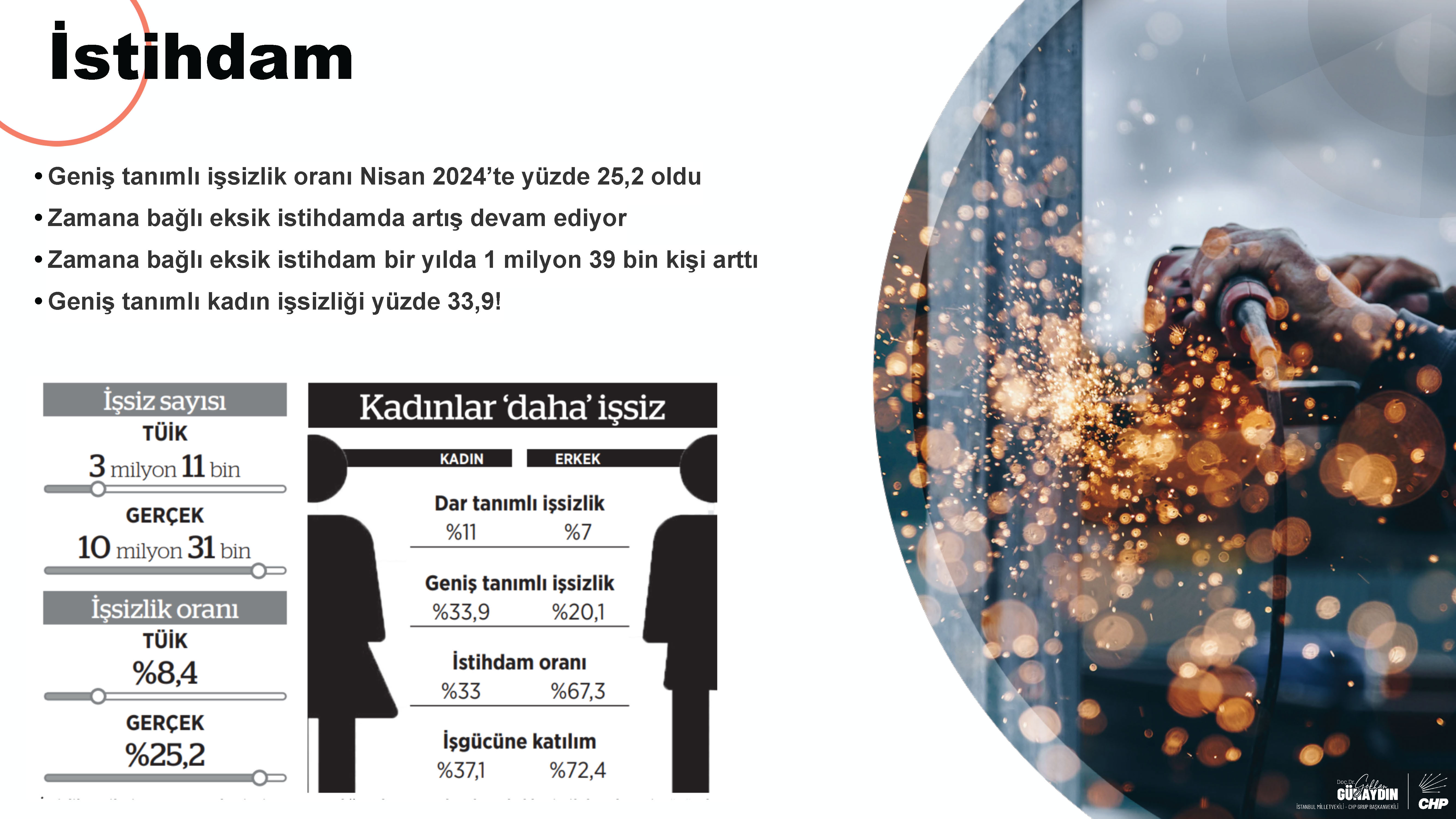 CHP Grup Başkanvekili Gökhan Günaydın sunum_Page_07