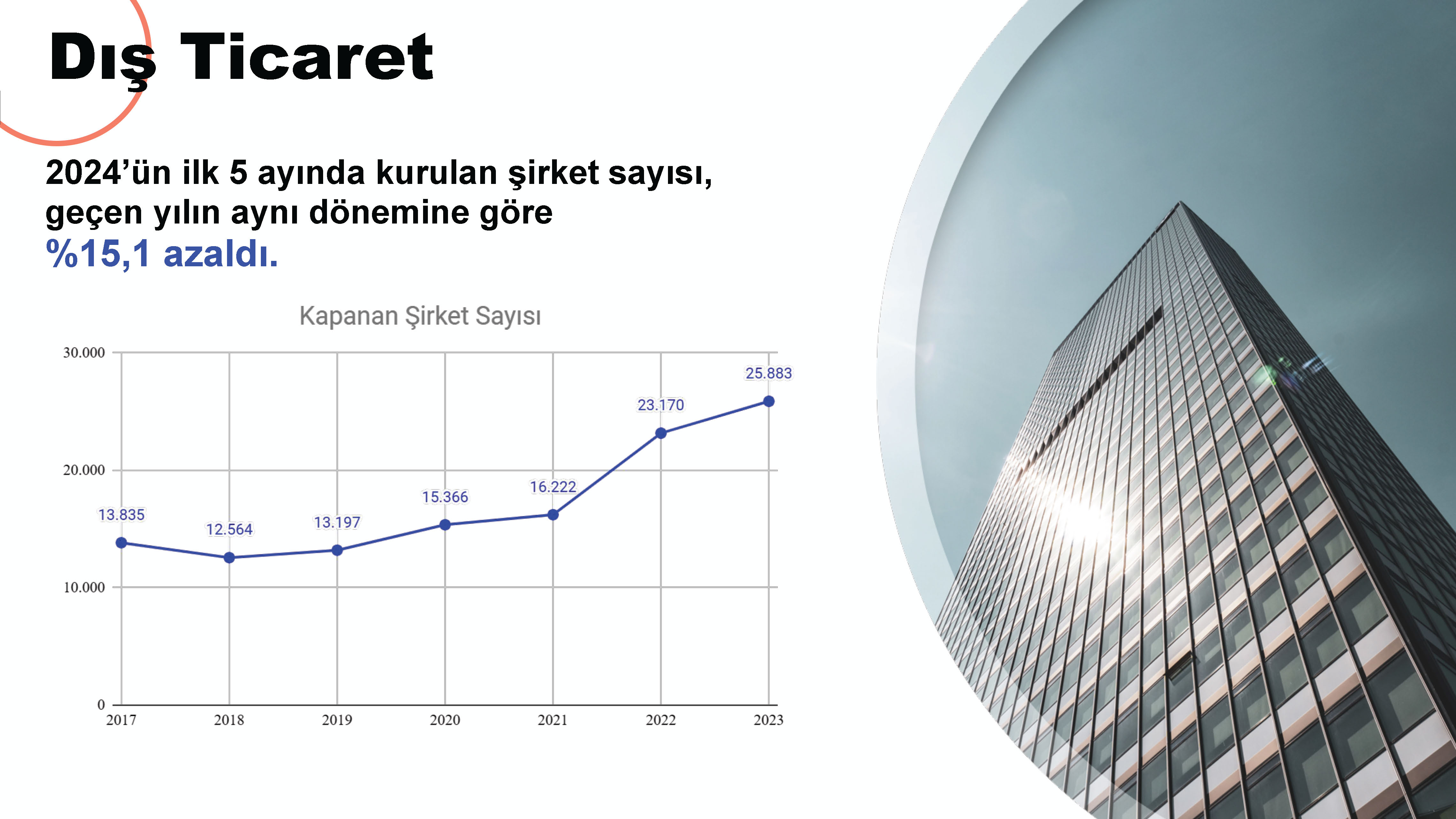 CHP Grup Başkanvekili Gökhan Günaydın sunum_Page_19