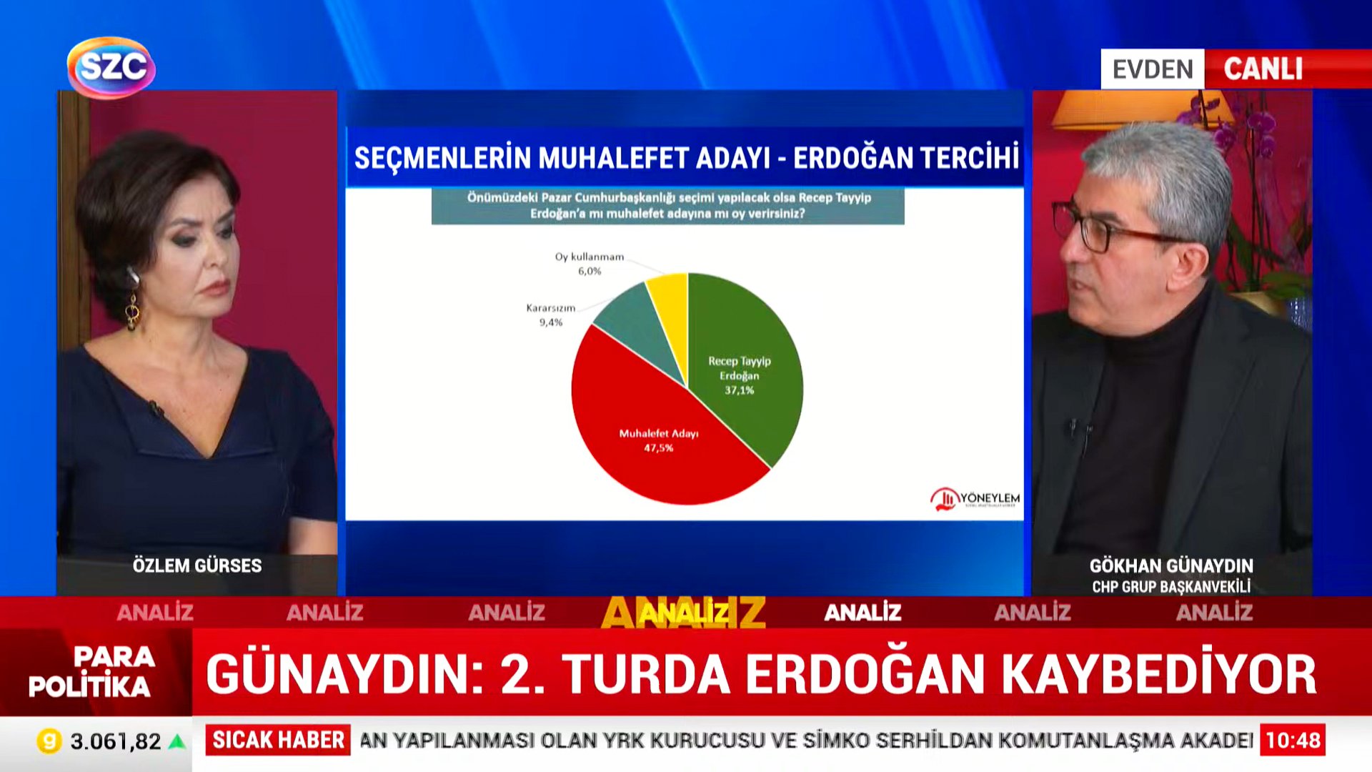 Erdoğan 2. Turda Kaybediyor!