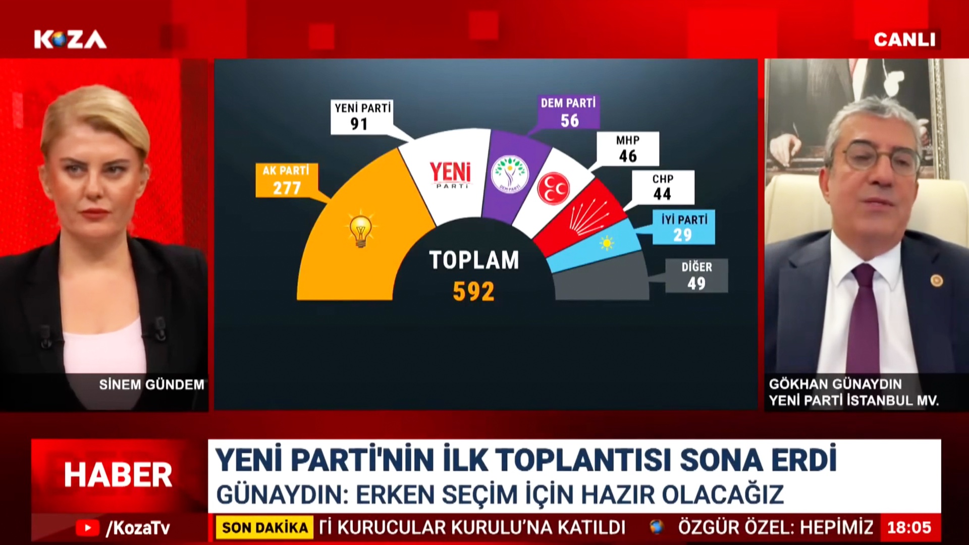 Hangi Ali Cengiz Oyunlarıyla Gelirlerse Gelsinler!