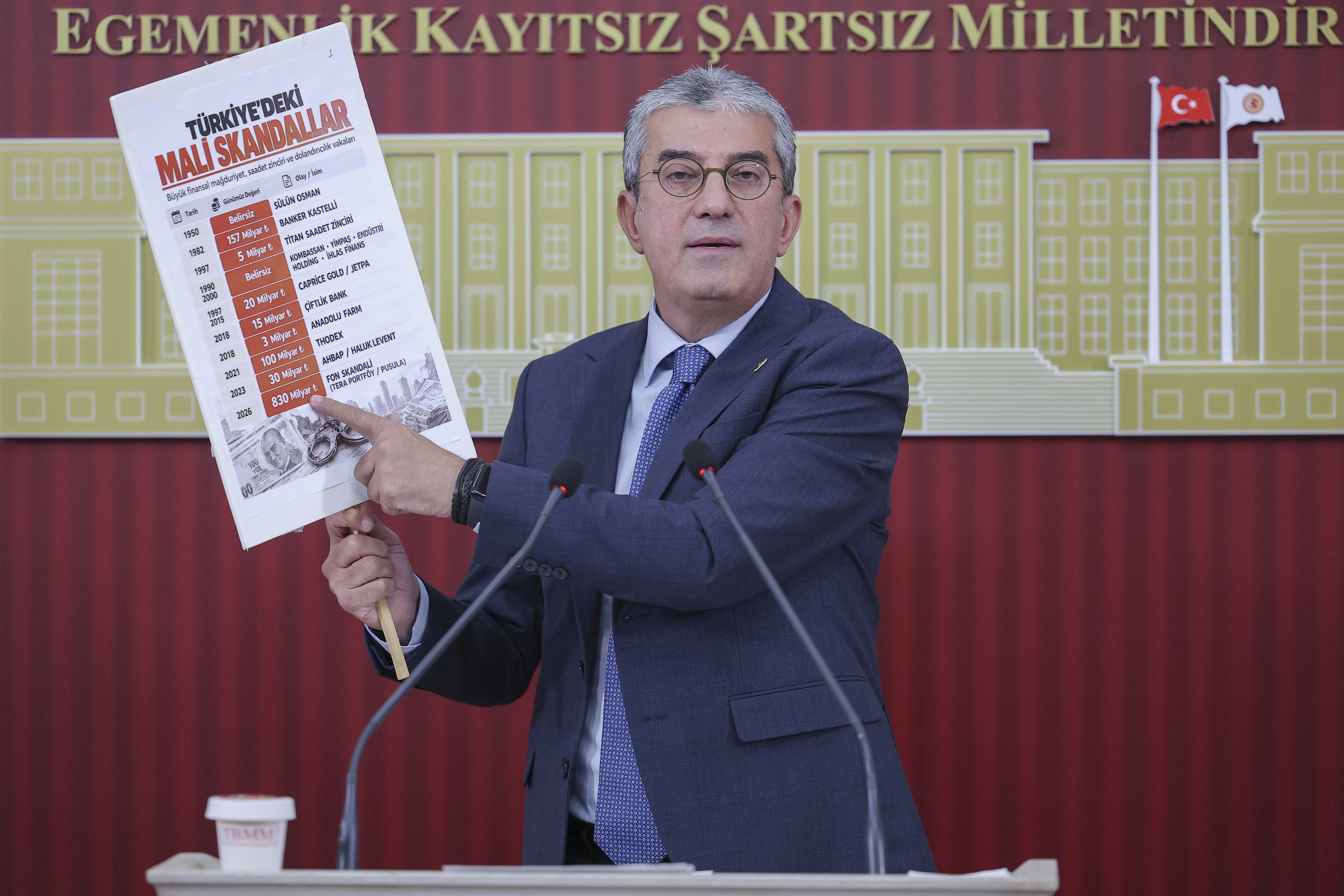 Görseli seçmek için tıklayın; sürükleyebilir veya Delete tuşuyla silebilirsiniz. Gökhan Günaydın