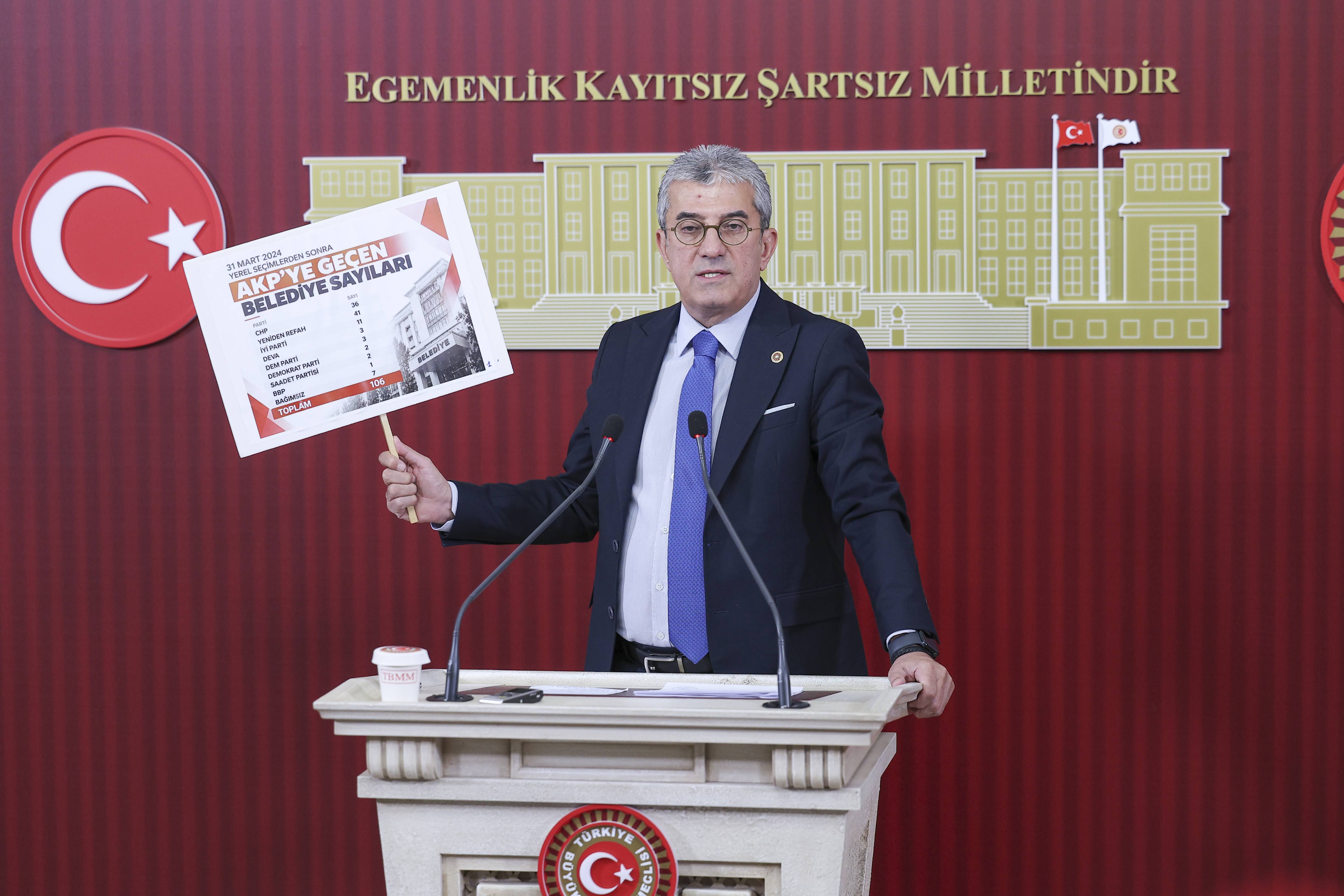 Gökhan Günaydın