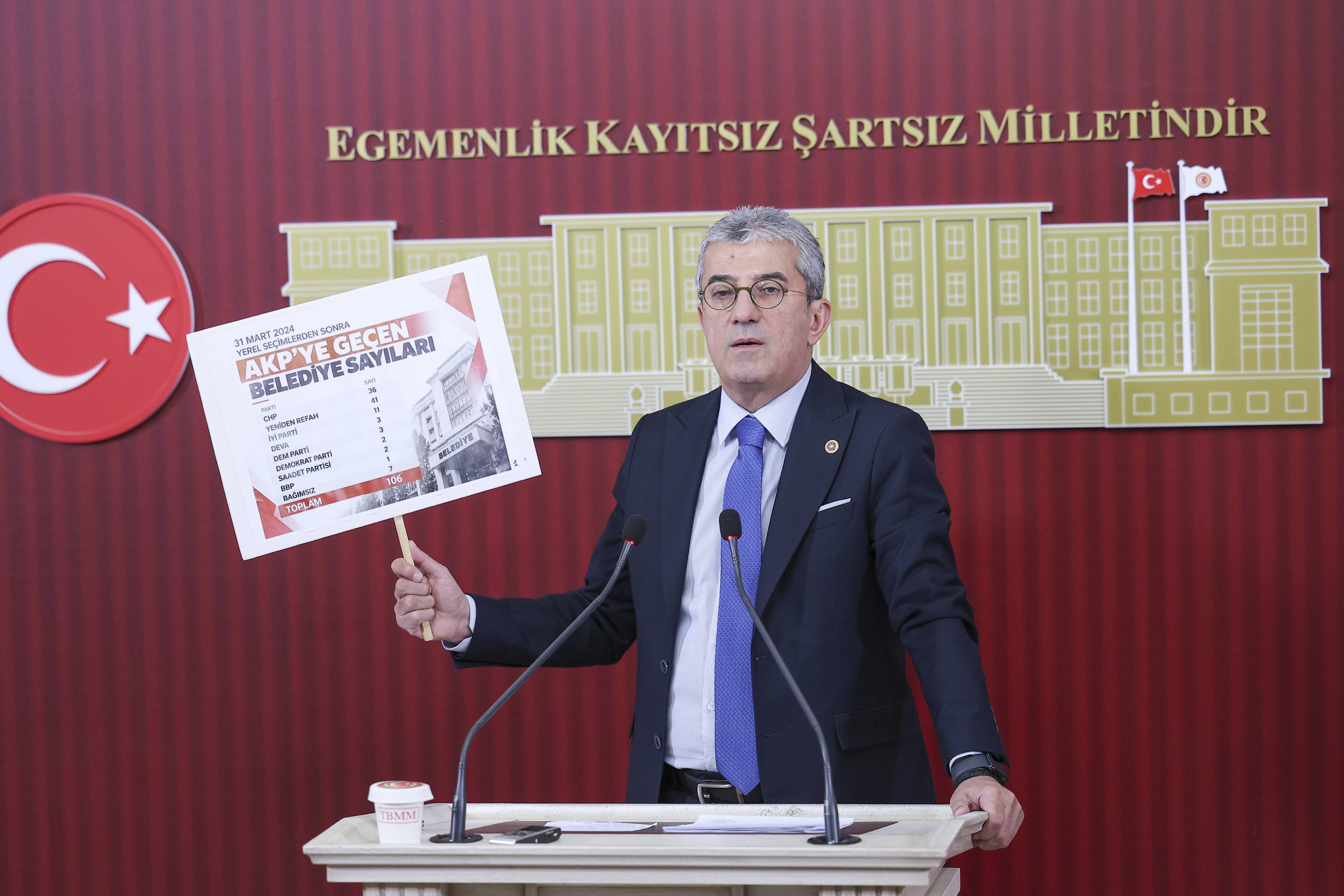 Gökhan Günaydın