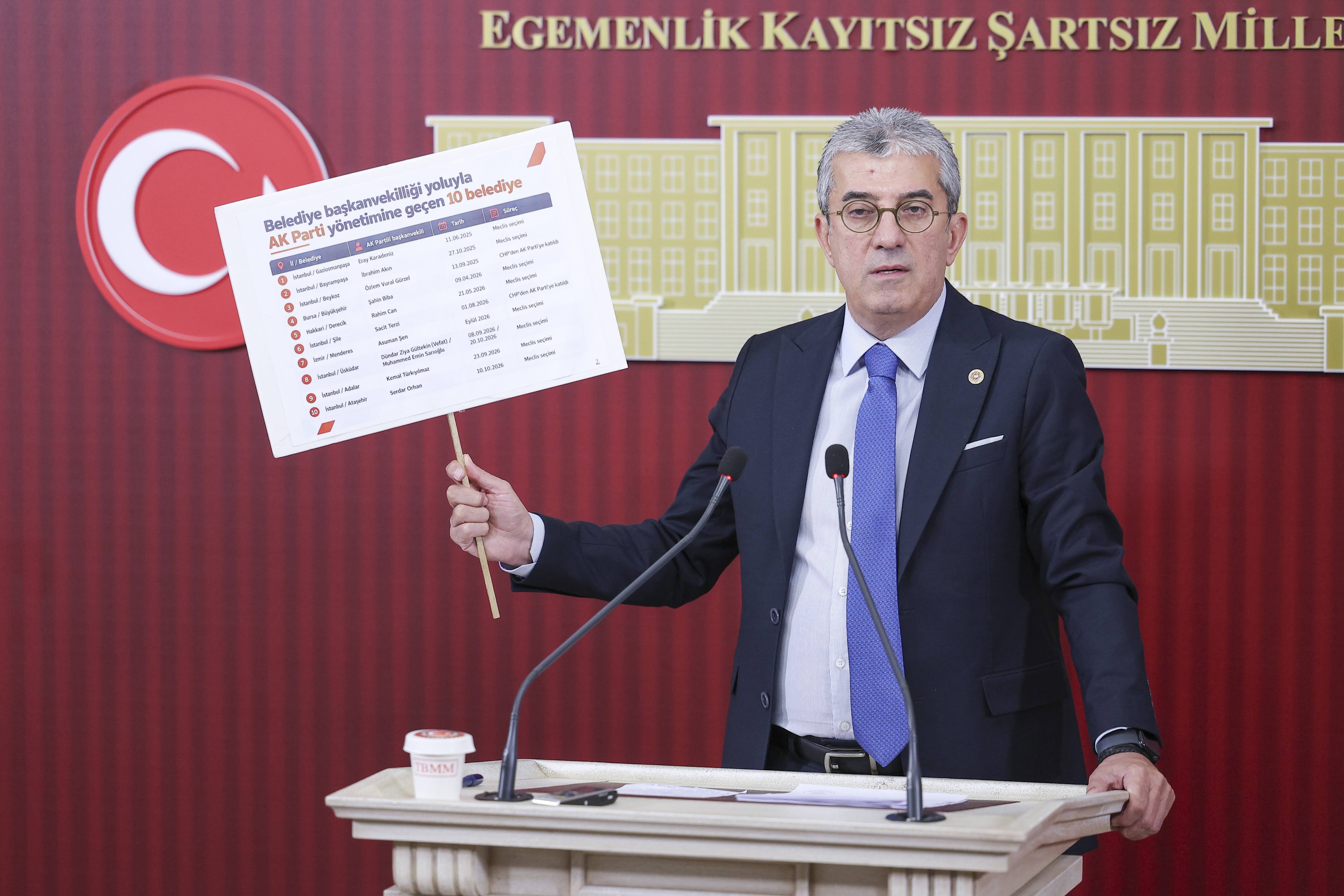 Gökhan Günaydın