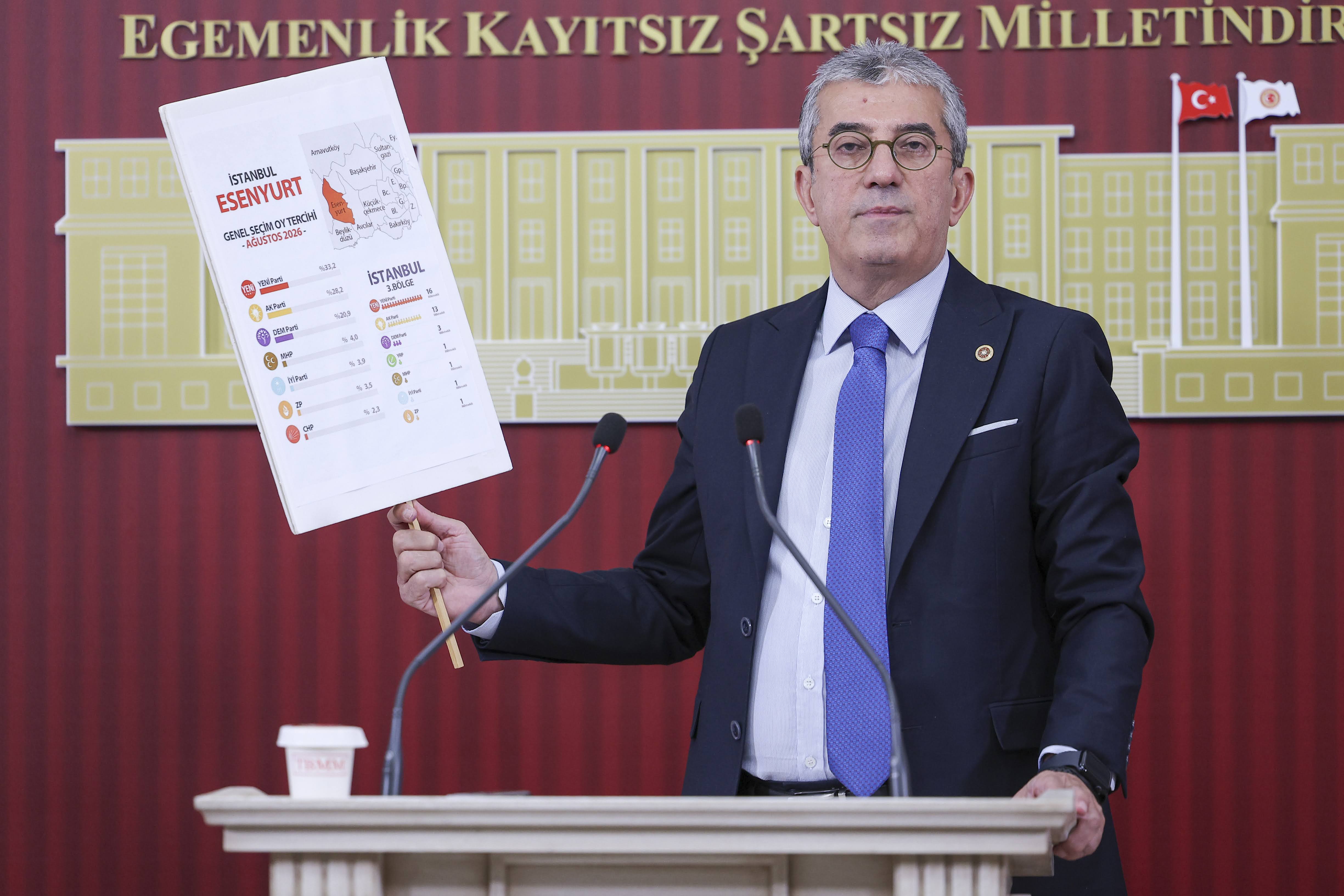 Gökhan Günaydın
