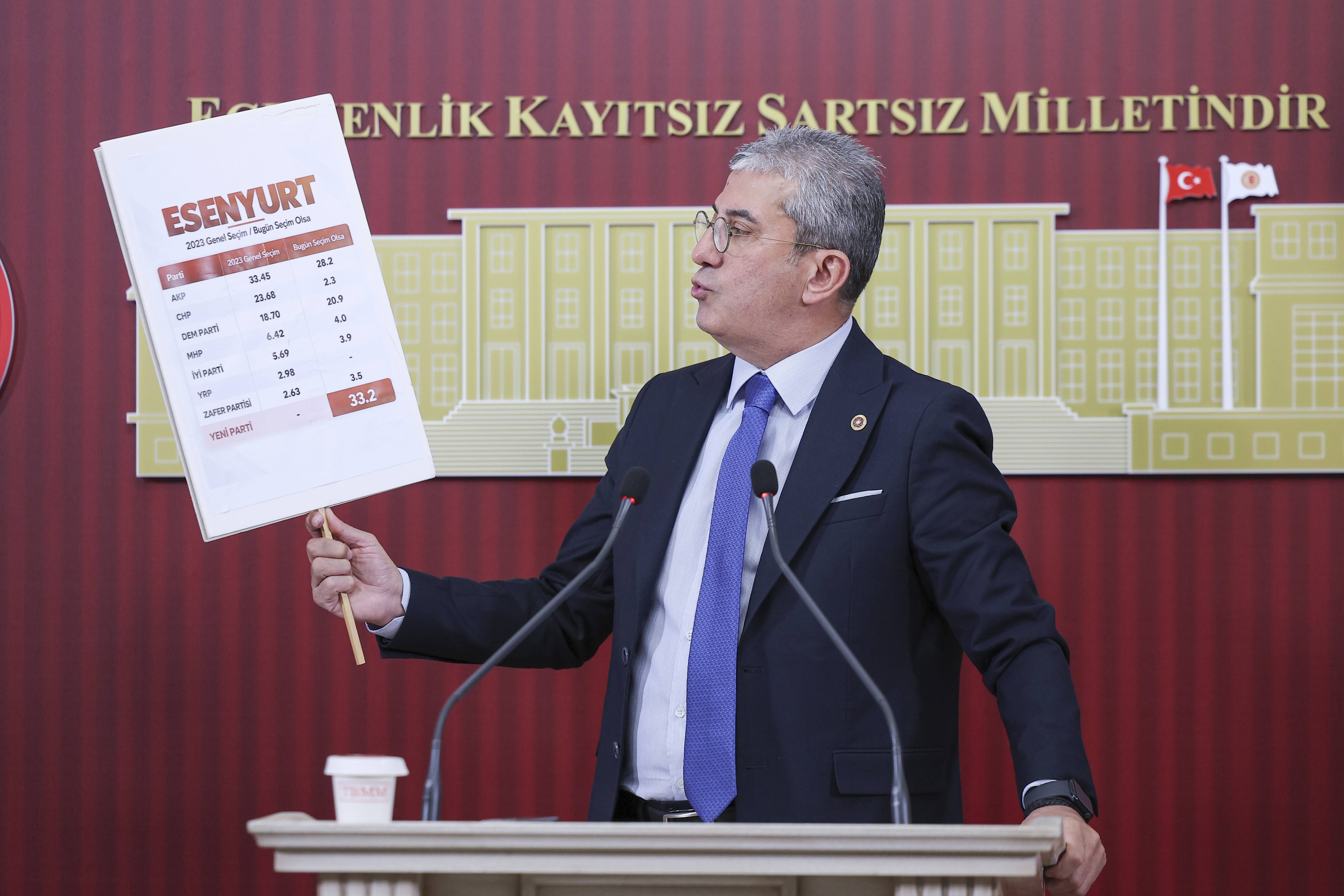 Gökhan Günaydın