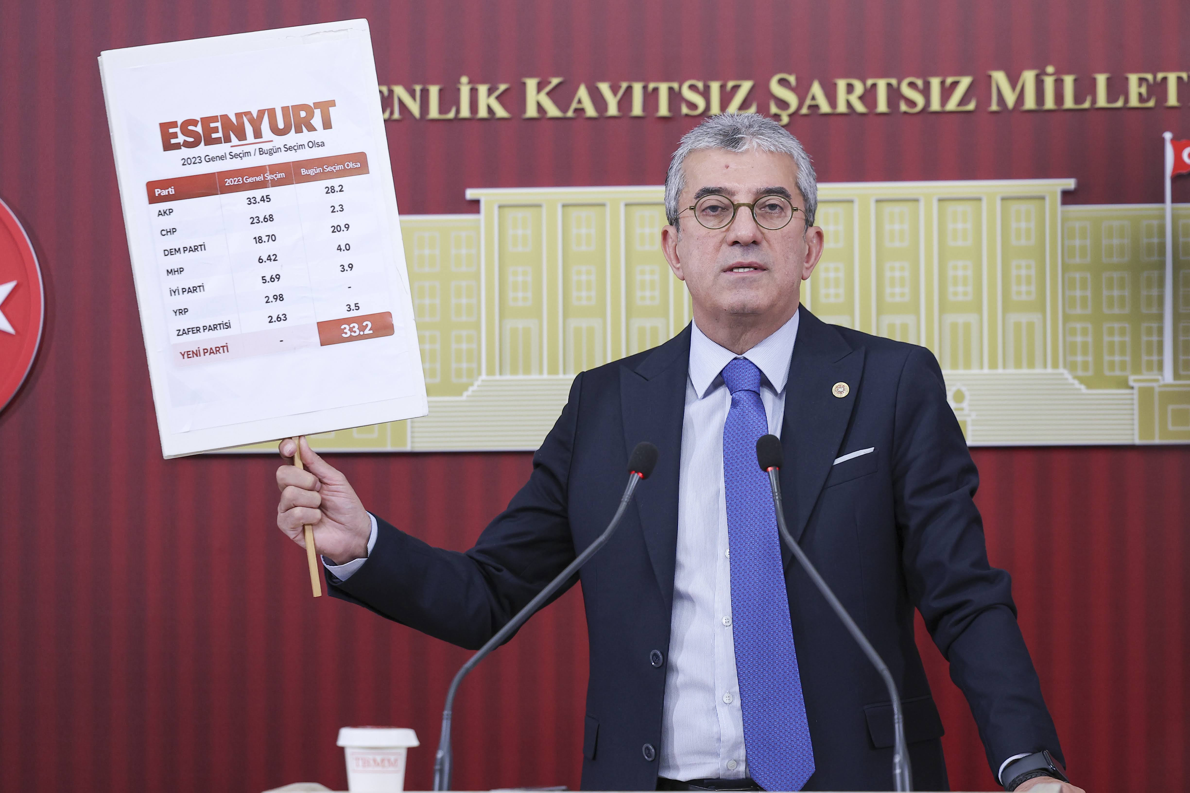 Gökhan Günaydın