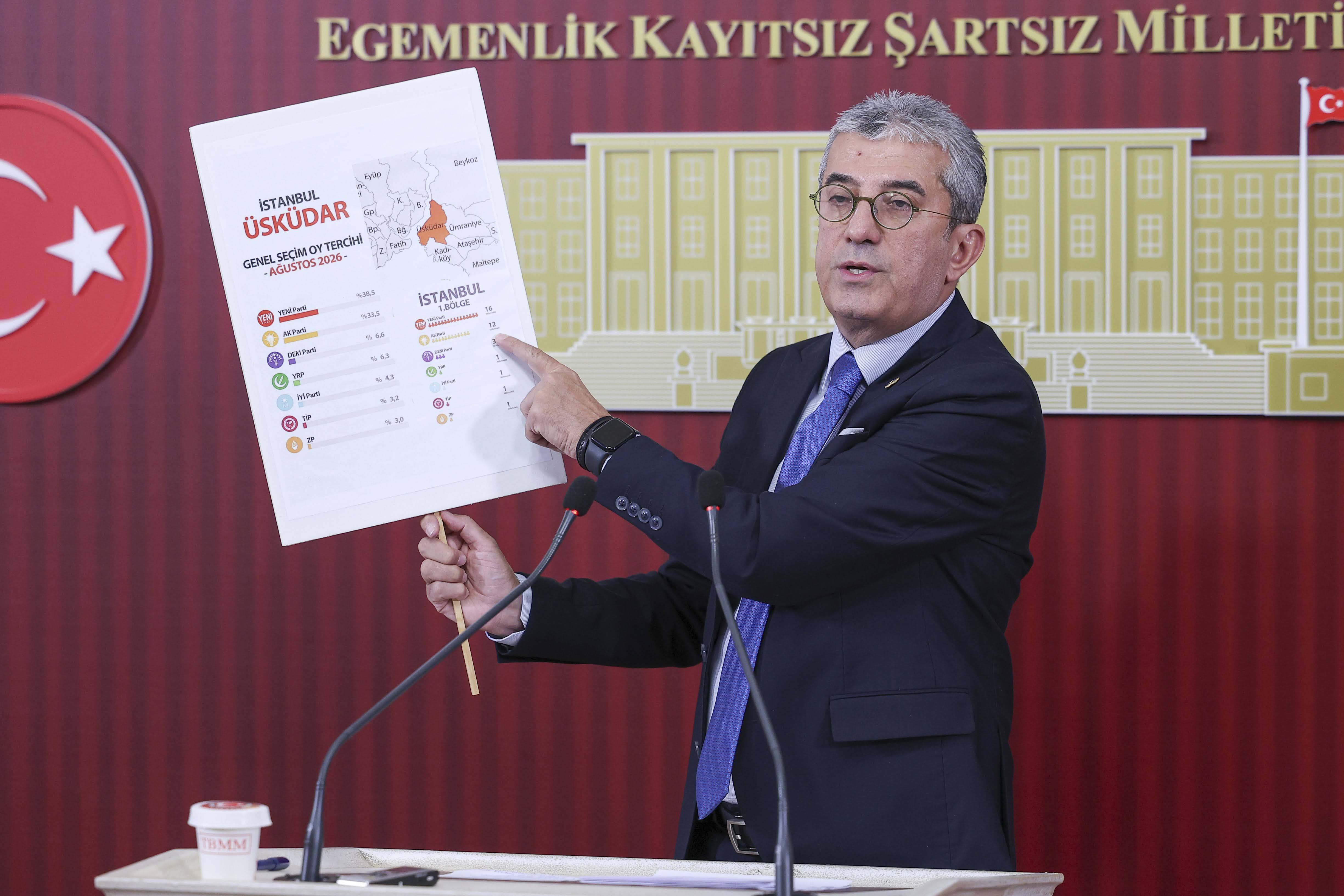 Gökhan Günaydın