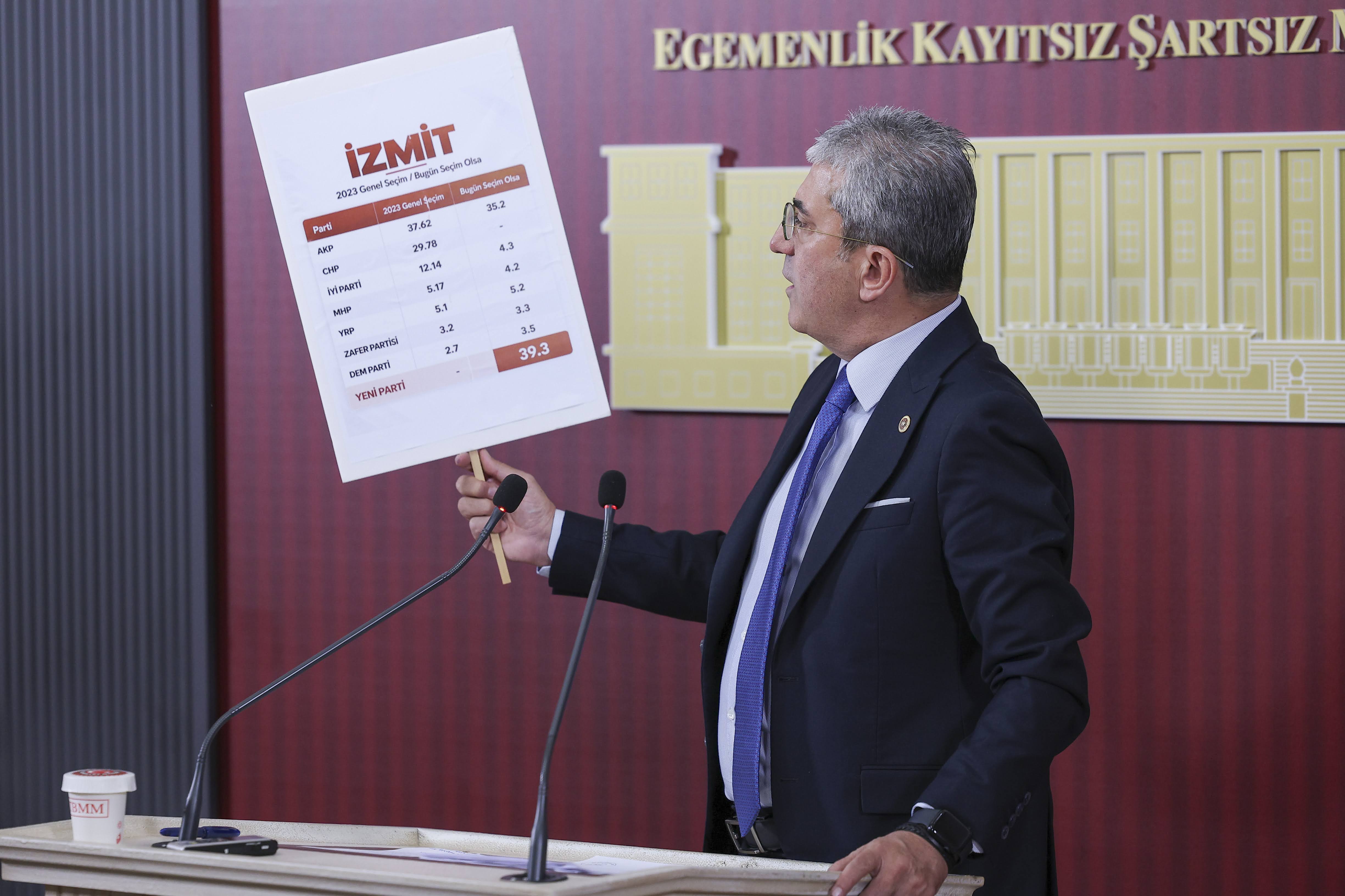 Gökhan Günaydın