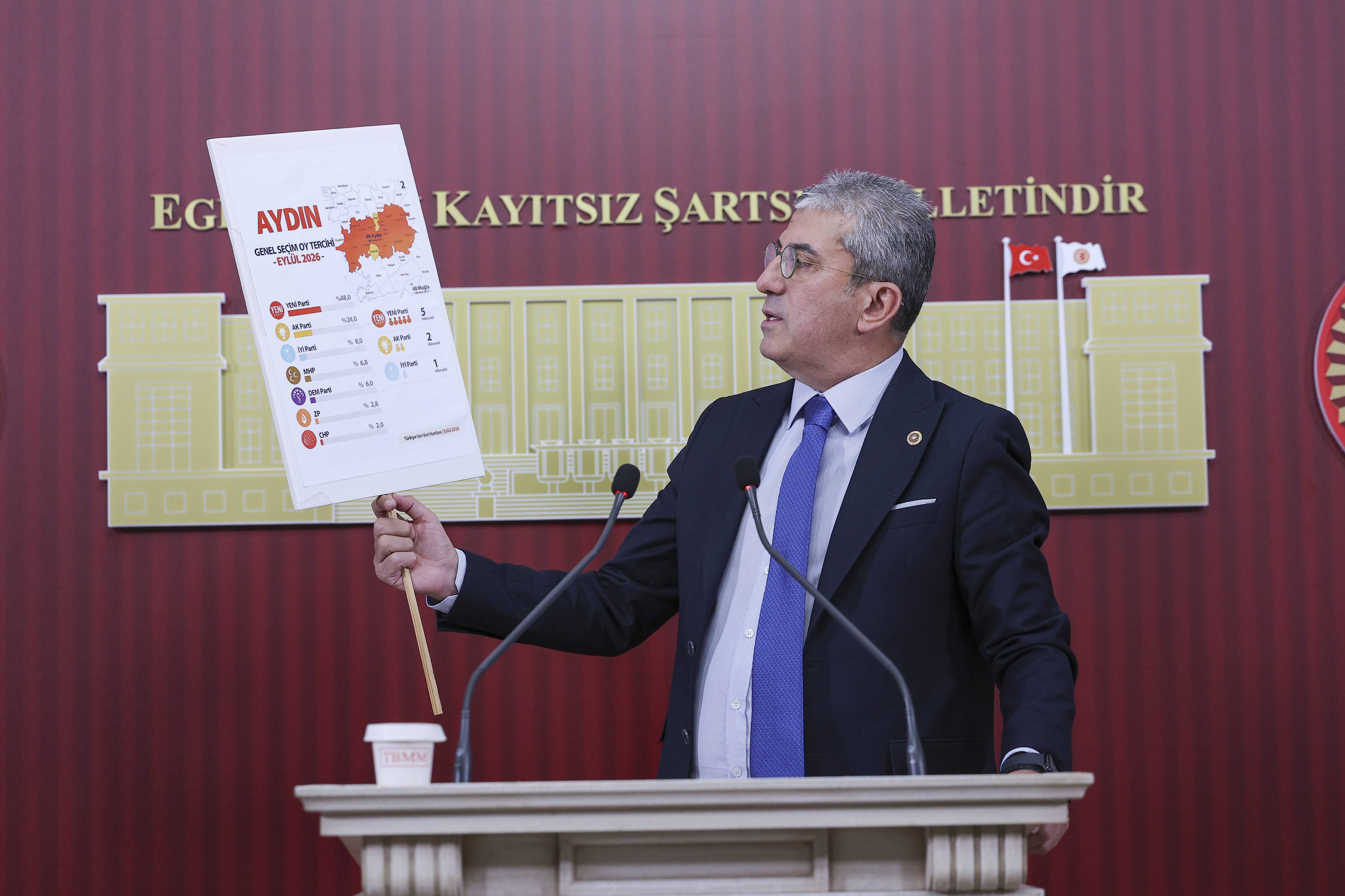 Gökhan Günaydın