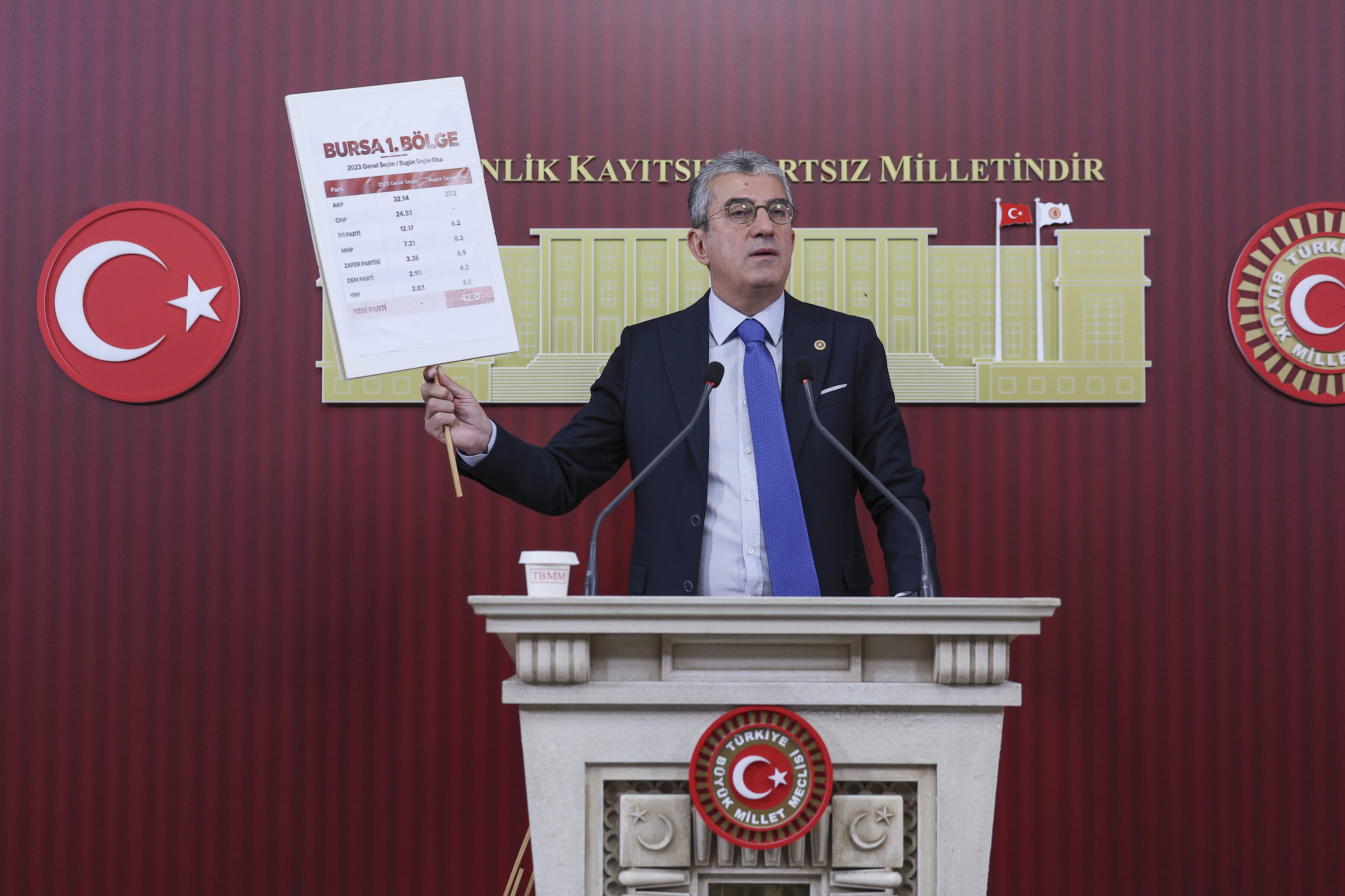 Gökhan Günaydın