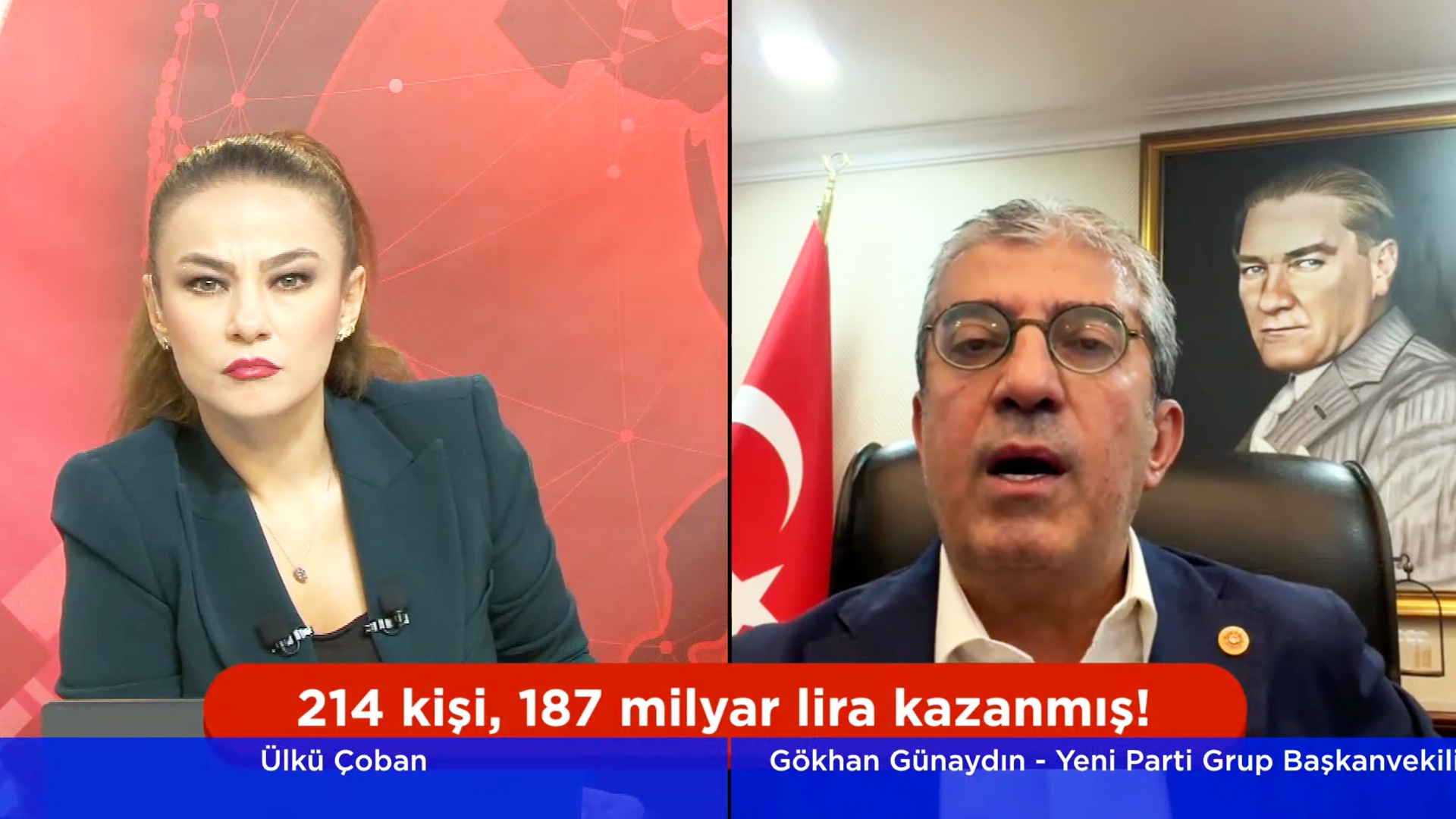 Borsada Para Kazananların Tamamı AKP'li